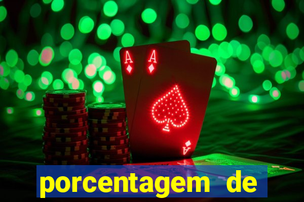 porcentagem de pagamento fortune tiger