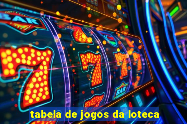 tabela de jogos da loteca