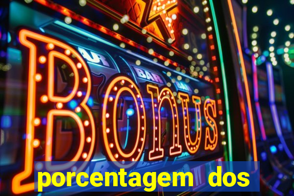 porcentagem dos jogos pg slots