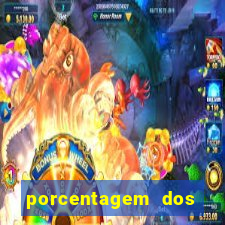 porcentagem dos jogos slots que pagam