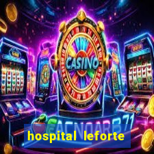 hospital leforte reclame aqui