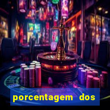 porcentagem dos slots pagantes