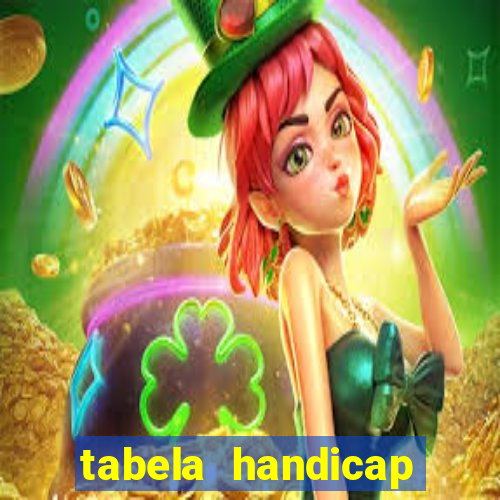 tabela handicap asiatico gols