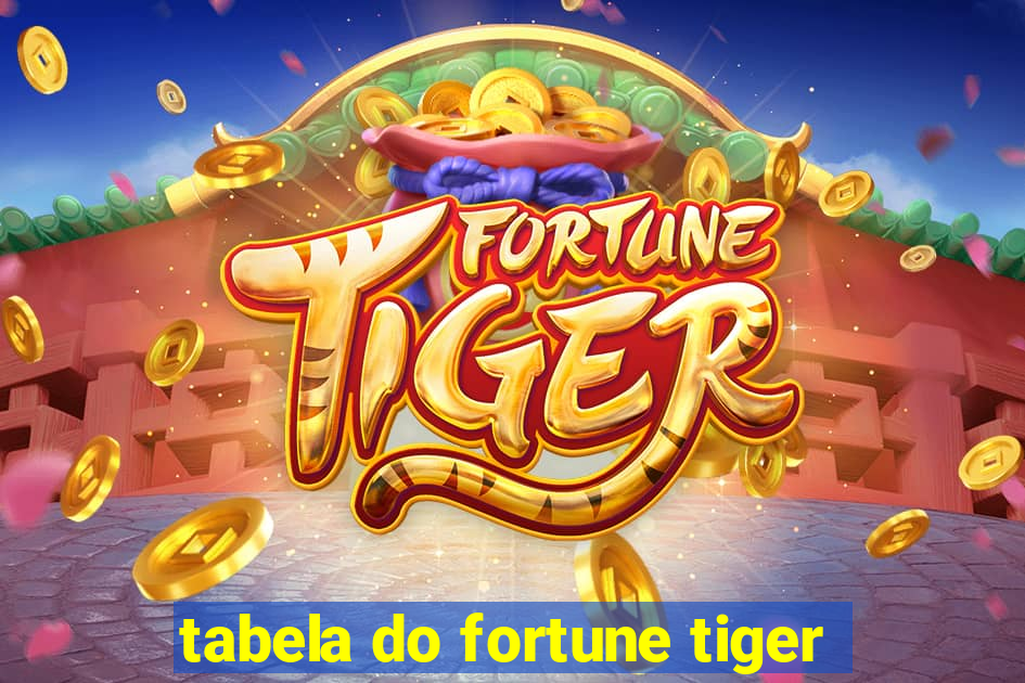 tabela do fortune tiger