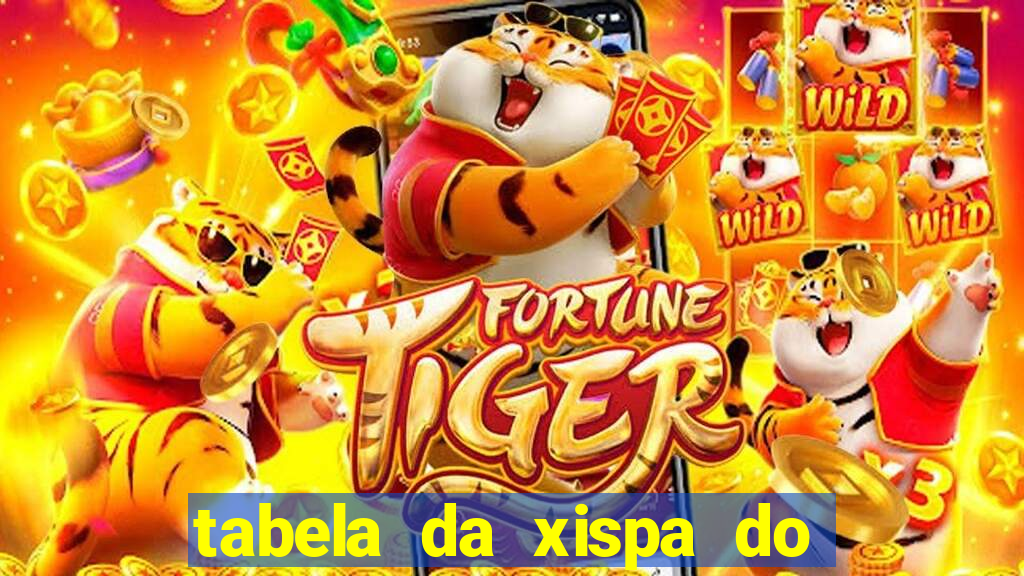 tabela da xispa do jogo do bicho