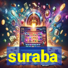 suraba